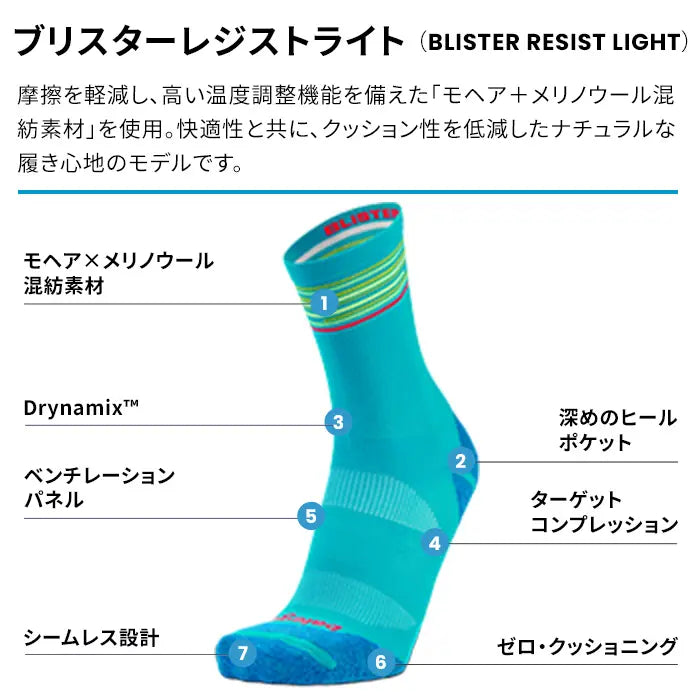 BLISTER RESIST LIGHT（ブリスターレジストライト）